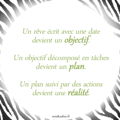 Citation : un rêve, une date, un objectif, un plan, une réalité, des actions-zen-zèbre