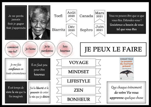 Construire et créer son tableau de visualisation ou vision board