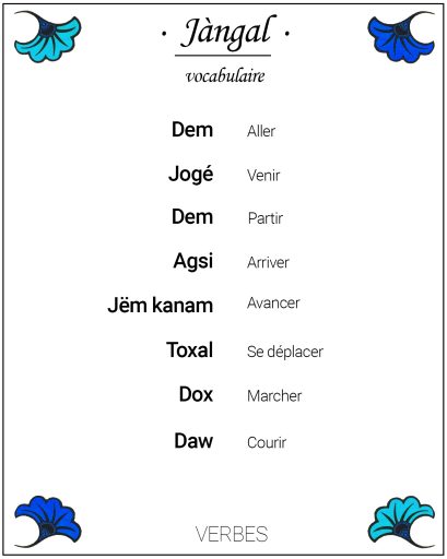 Carte de Vocabulaire des verbes sur le thème du déplacement en wolof - collection Jàngal